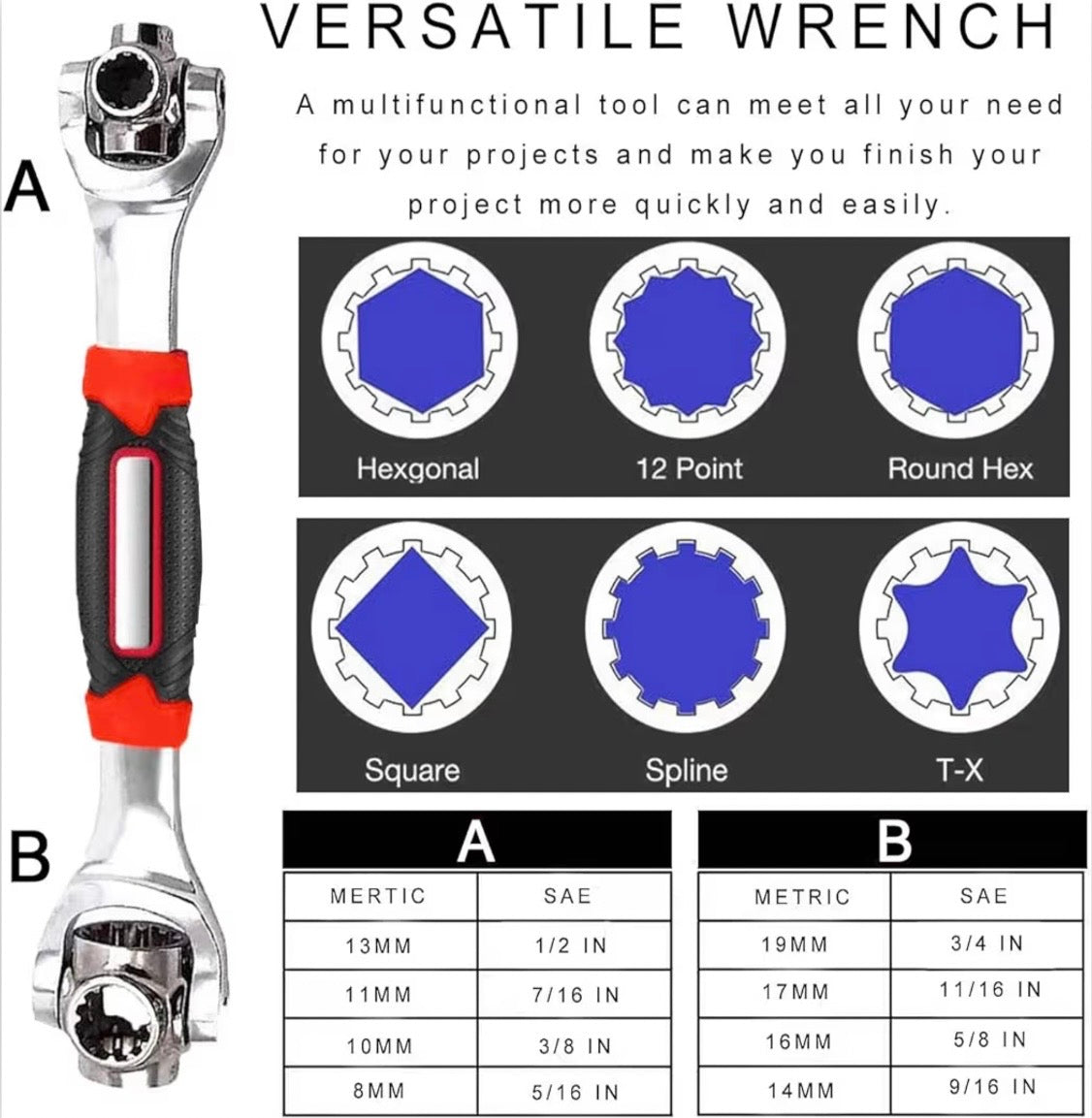 Tiger Wrench 48-in-1 – Professional Multi-Function Universal Socket Wrench with 360° Rotating Heads