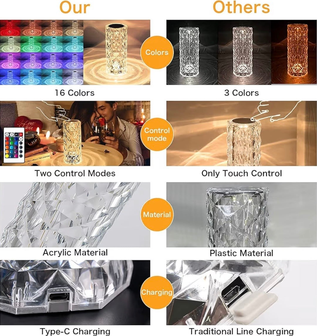 Crystal Rose Diamond Table Lamp – 16 Color Changing LED Touch & Remote Night Lamp (USB Rechargeable)